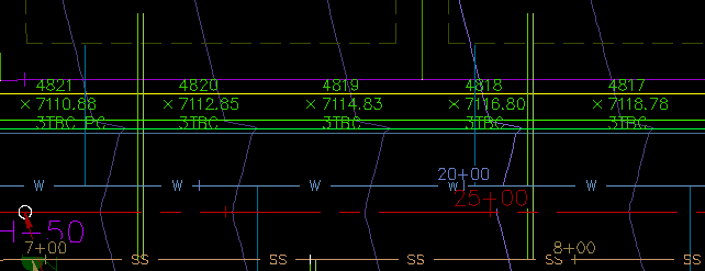 SGRD Example1b