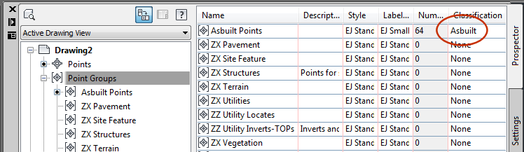 Point Group Classification