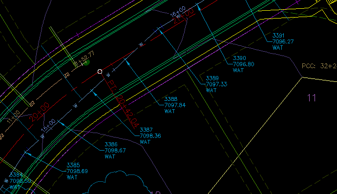 StationPoints Example Start