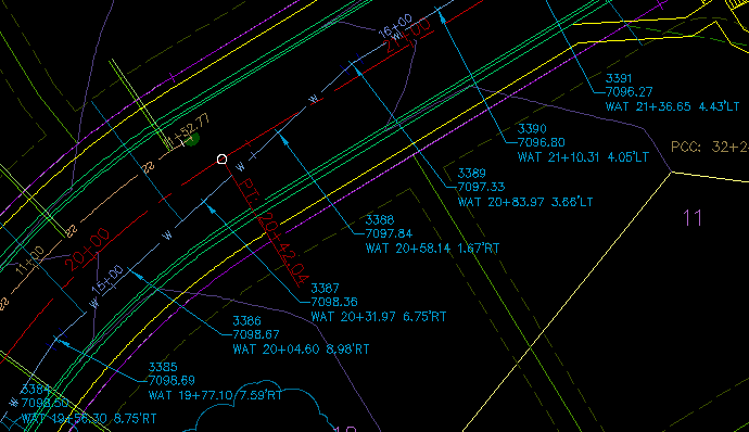 StationPoints Example Finish