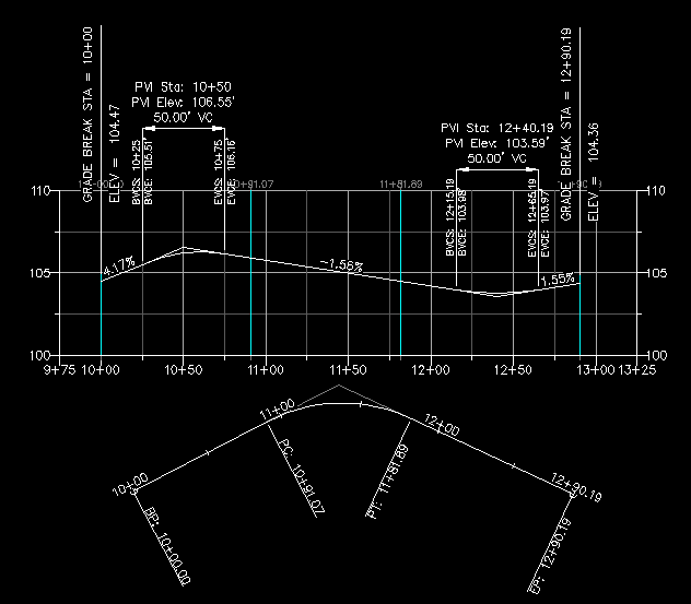 MoveProf Example 1a