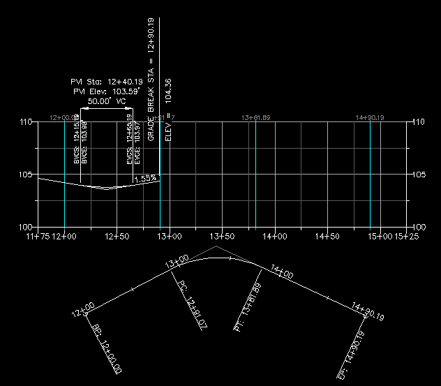 MoveProf Example 1a